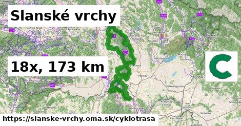 Slanské vrchy Cyklotrasy  