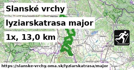 Slanské vrchy Lyžiarske trasy hlavná 