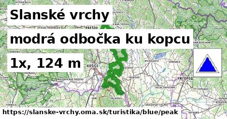 Slanské vrchy Turistické trasy modrá odbočka ku kopcu