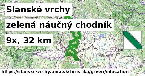 Slanské vrchy Turistické trasy zelená náučný chodník