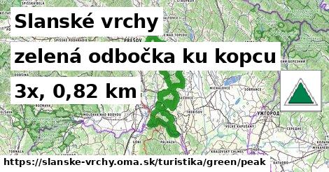 Slanské vrchy Turistické trasy zelená odbočka ku kopcu