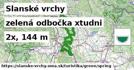 Slanské vrchy Turistické trasy zelená odbočka xtudni