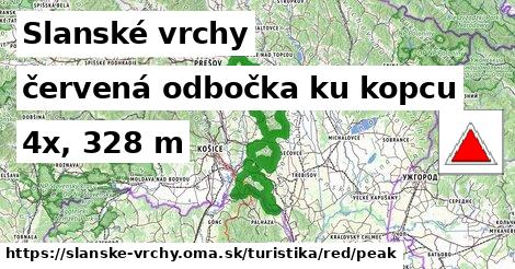 Slanské vrchy Turistické trasy červená odbočka ku kopcu