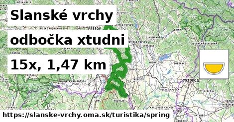 Slanské vrchy Turistické trasy odbočka xtudni 