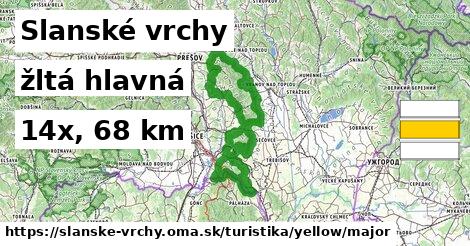 Slanské vrchy Turistické trasy žltá hlavná