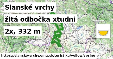 Slanské vrchy Turistické trasy žltá odbočka xtudni