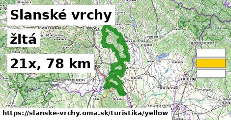 Slanské vrchy Turistické trasy žltá 