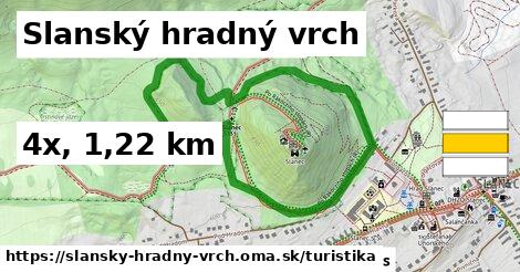Slanský hradný vrch Turistické trasy  