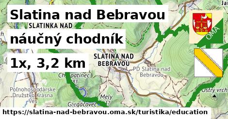 Slatina nad Bebravou Turistické trasy náučný chodník 