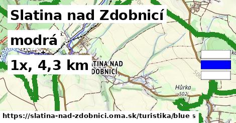 Slatina nad Zdobnicí Turistické trasy modrá 