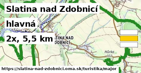 Slatina nad Zdobnicí Turistické trasy hlavná 