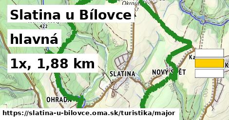 Slatina u Bílovce Turistické trasy hlavná 