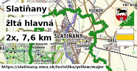 Slatiňany Turistické trasy žltá hlavná