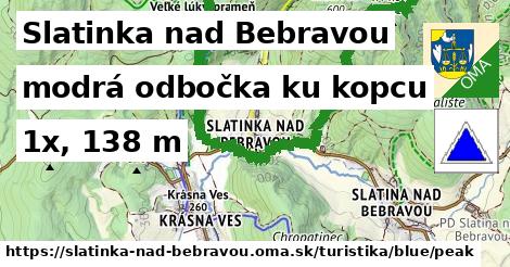 Slatinka nad Bebravou Turistické trasy modrá odbočka ku kopcu