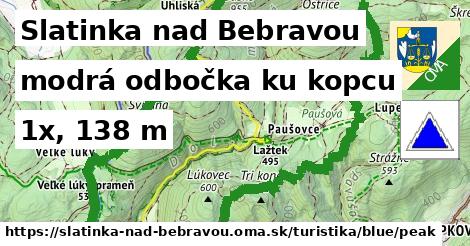 Slatinka nad Bebravou Turistické trasy modrá odbočka ku kopcu