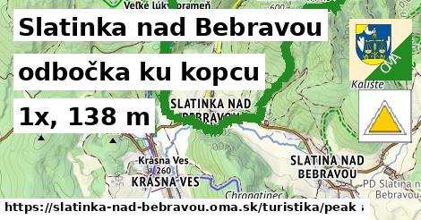 Slatinka nad Bebravou Turistické trasy odbočka ku kopcu 