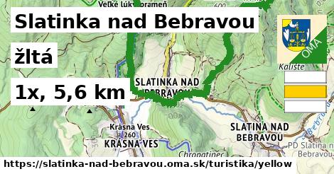 Slatinka nad Bebravou Turistické trasy žltá 