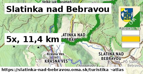 Slatinka nad Bebravou Turistické trasy  