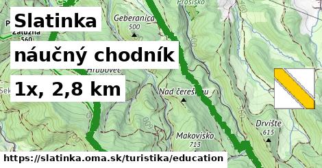 Slatinka Turistické trasy náučný chodník 