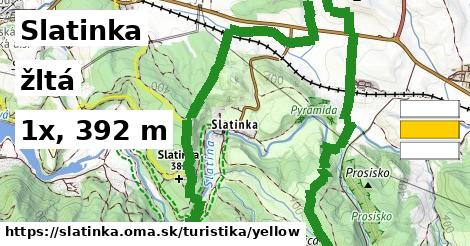 Slatinka Turistické trasy žltá 