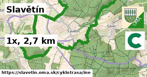 Slavětín Cyklotrasy iná 