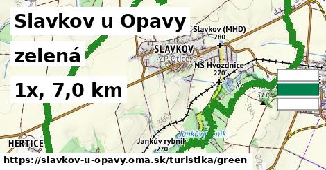 Slavkov u Opavy Turistické trasy zelená 