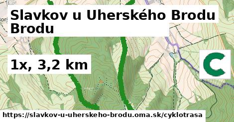 Slavkov u Uherského Brodu Cyklotrasy  