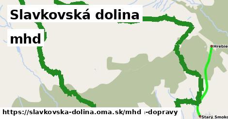 Slavkovská dolina Doprava  