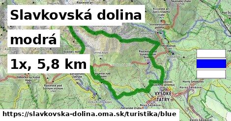 Slavkovská dolina Turistické trasy modrá 