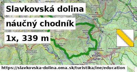 Slavkovská dolina Turistické trasy iná náučný chodník