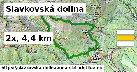 Slavkovská dolina Turistické trasy iná 