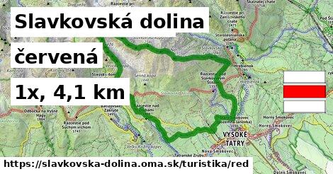 Slavkovská dolina Turistické trasy červená 