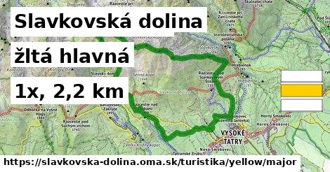 Slavkovská dolina Turistické trasy žltá hlavná