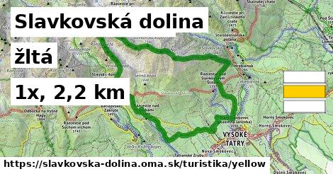 Slavkovská dolina Turistické trasy žltá 