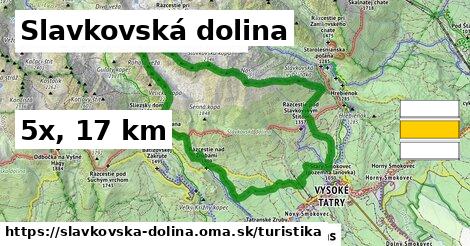 Slavkovská dolina Turistické trasy  