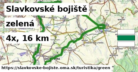 Slavkovské bojiště Turistické trasy zelená 