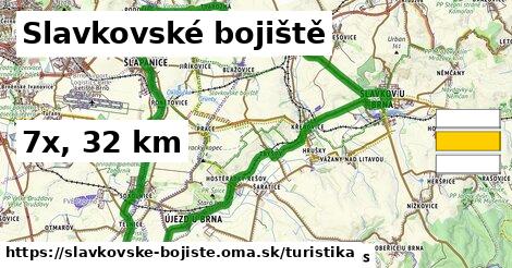 Slavkovské bojiště Turistické trasy  