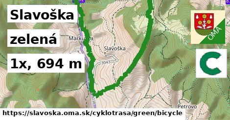 Slavoška Cyklotrasy zelená bicycle