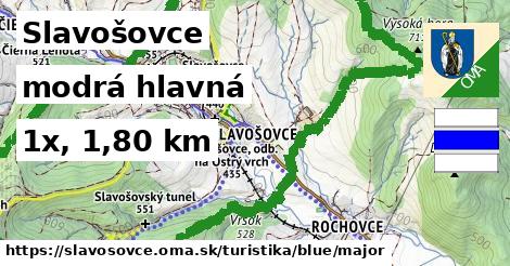 Slavošovce Turistické trasy modrá hlavná