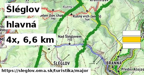 Šléglov Turistické trasy hlavná 
