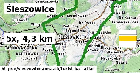 Śleszowice Turistické trasy  