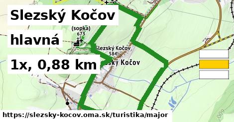 Slezský Kočov Turistické trasy hlavná 