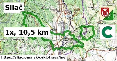 Sliač Cyklotrasy iná 