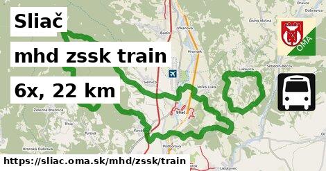 Sliač Doprava zssk train