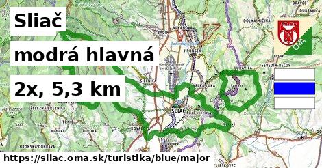 Sliač Turistické trasy modrá hlavná
