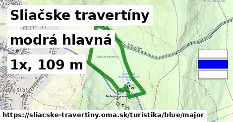 Sliačske travertíny Turistické trasy modrá hlavná