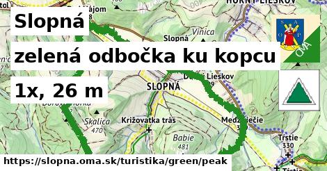 Slopná Turistické trasy zelená odbočka ku kopcu