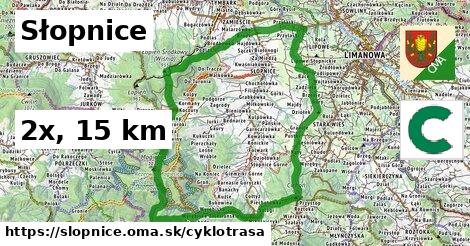 Słopnice Cyklotrasy  