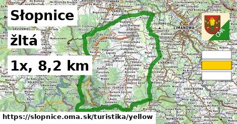 Słopnice Turistické trasy žltá 