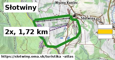 Słotwiny Turistické trasy  